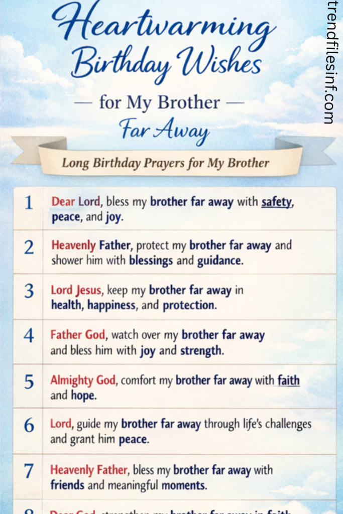 Birthday Prayers for My Brother