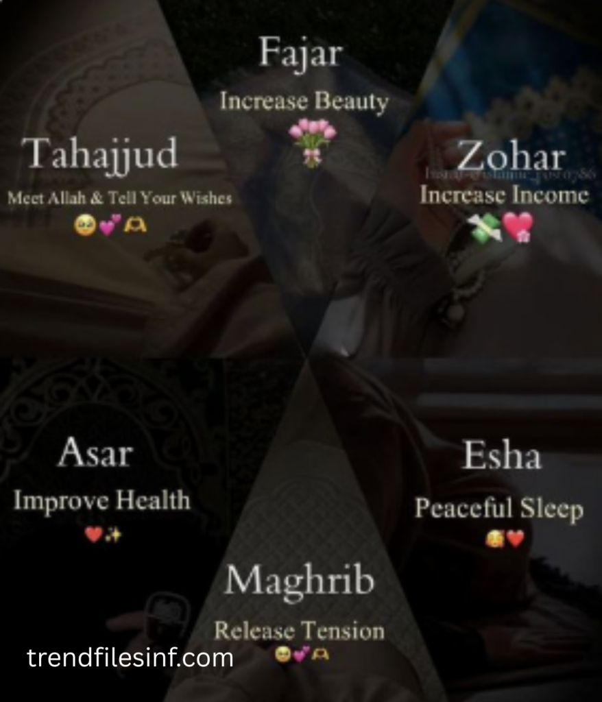 Monthly Prayer Times Chart 